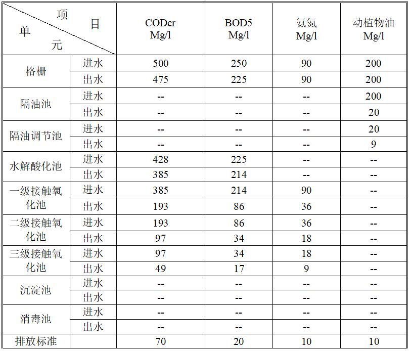 QQ截圖20180516152425.jpg QQ截圖20180516152425.jpg