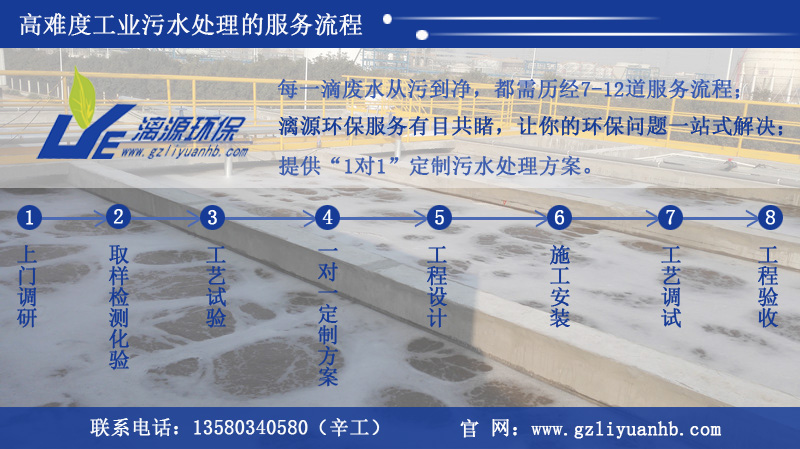 漓源環(huán)保專注化工廢水處理工程 漓源環(huán)保專注化工廢水處理工程