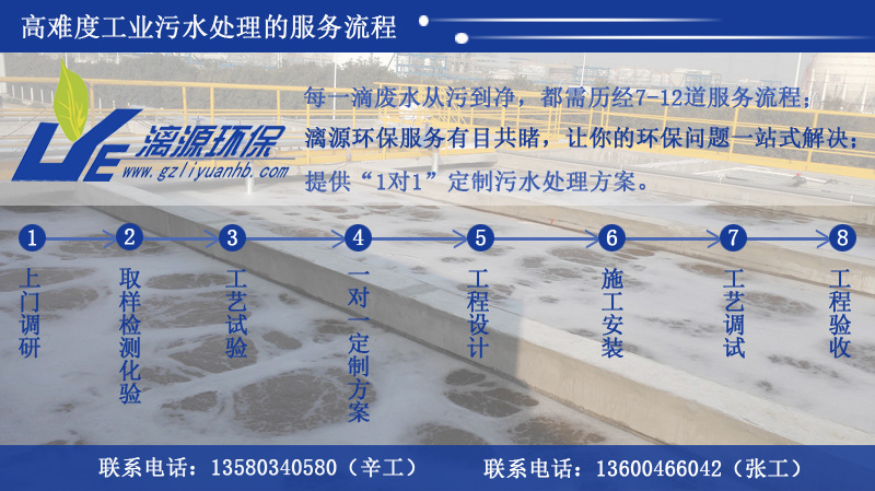 漓源環(huán)保污水處理流程 漓源環(huán)保污水處理流程