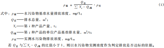 生物工程類制藥工業(yè)水污染物排放標(biāo)準(zhǔn) 生物工程類制藥工業(yè)水污染物排放標(biāo)準(zhǔn)